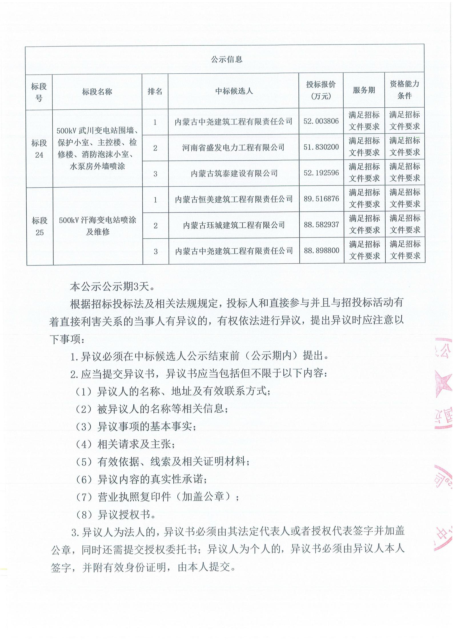 中標(biāo)公示(2)_02.jpg